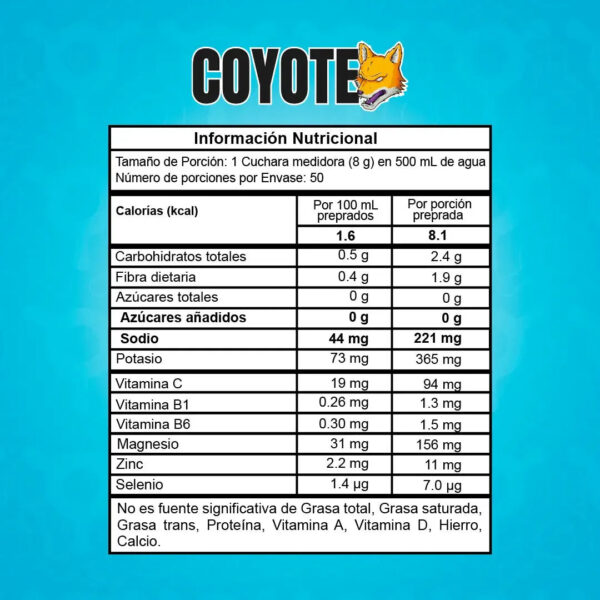 Alternative view of Coyote Fitmafia