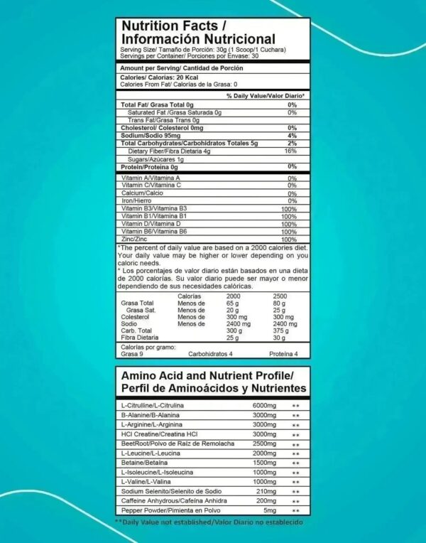 Alternative view of Intenze Proscience