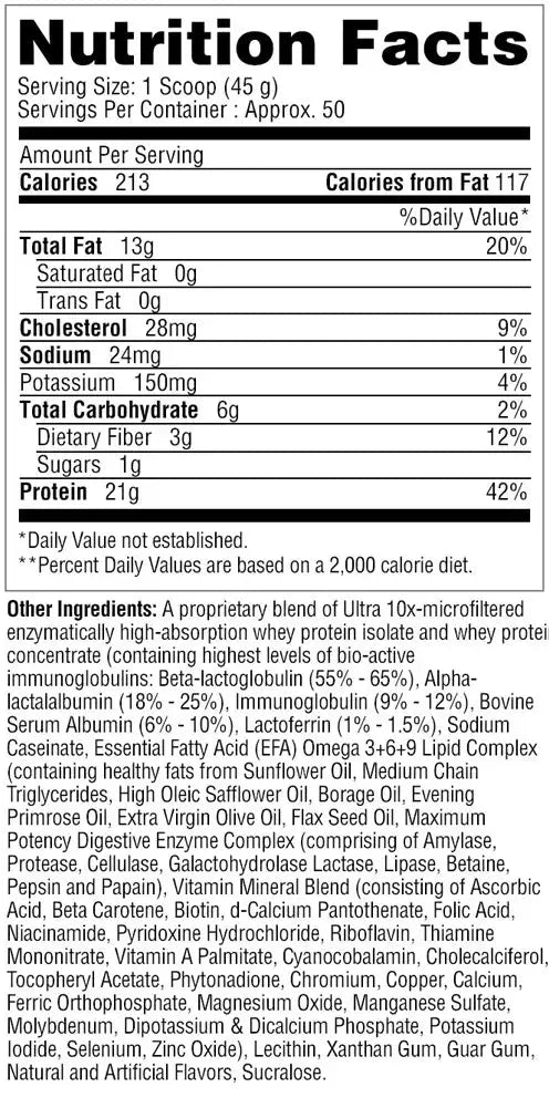 Alternative view of Musclean Metabolic