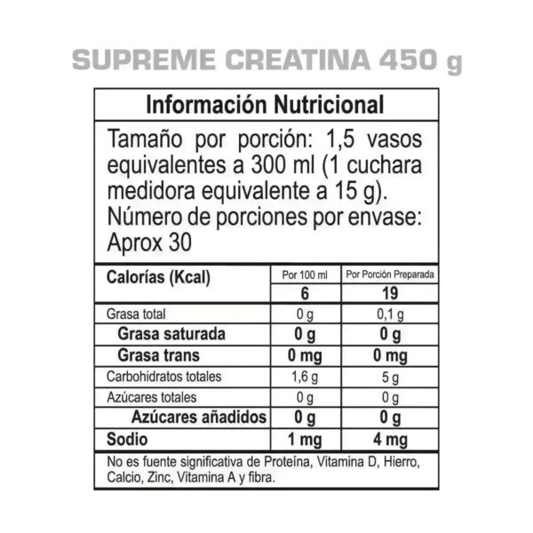Alternative view of Supreme Creatina GMN
