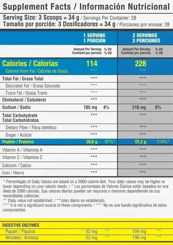 Alternative view of Iso Whey 100% Healthy Sports