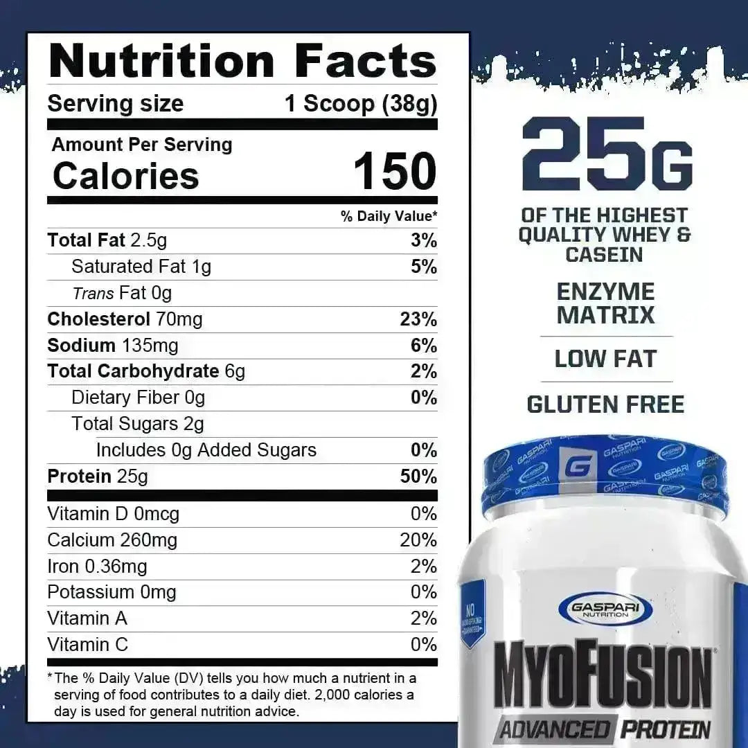 MyoFusion Gaspari - Imagen 2