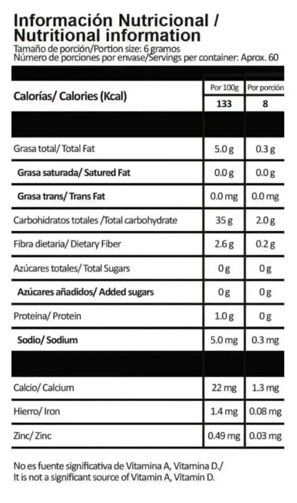 Alternative view of Reaction Smartmuscle